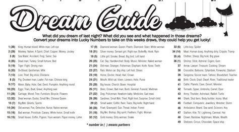 hollywood dream guide 2023|Hollywood Dream Guide for Lucky Numbers .